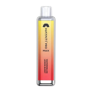 Watermelon Lemon Burst
